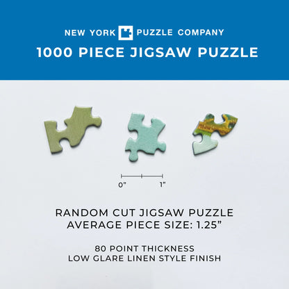 Birds of Eastern and Central North America: 1,000-Piece Puzzle
