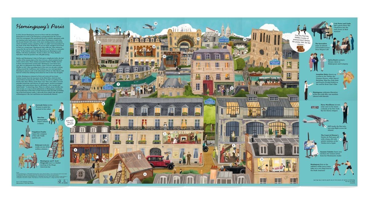 Hemingway’s Paris: 1,000-Piece puzzle