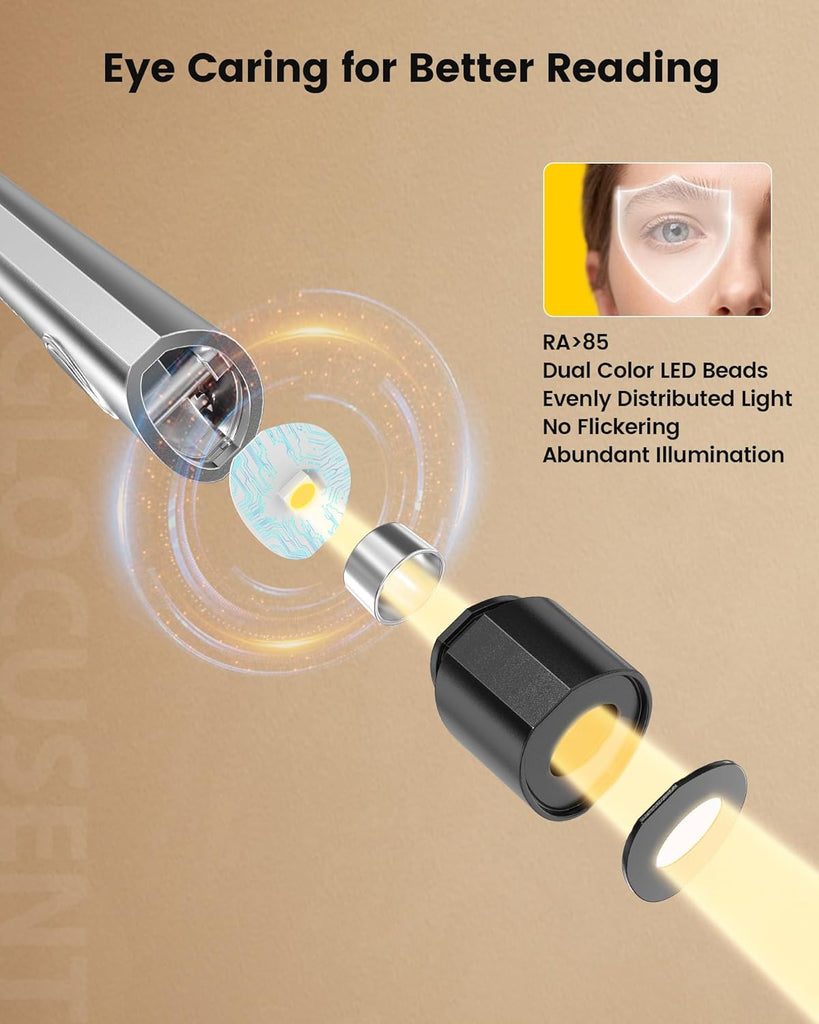 Ready Reader Light Wearable LED Reading Light – The Reader's Catalog