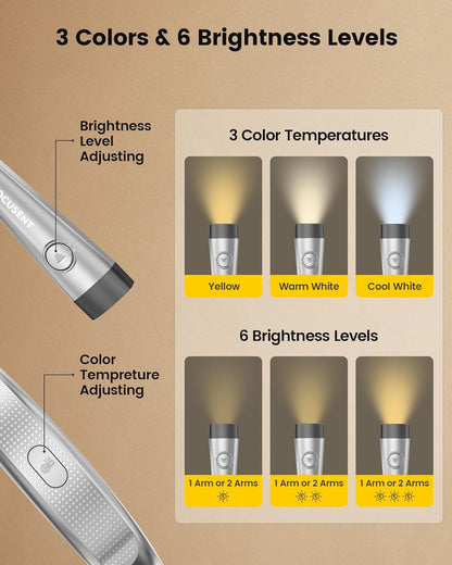 Wearable LED Reading Light