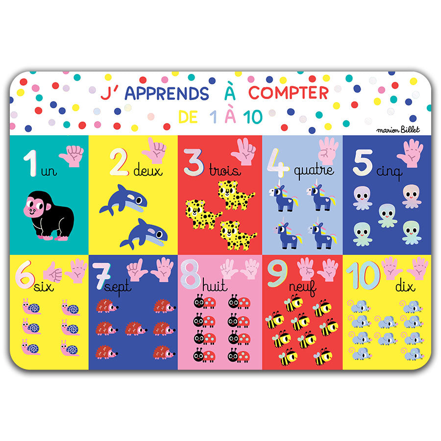 Learn About France Placemat Sets