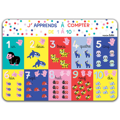 Learn About France Placemat Sets