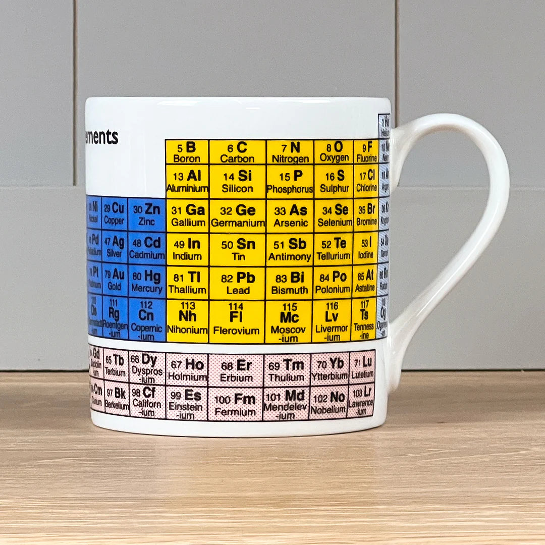 Periodic Table of Elements Mug