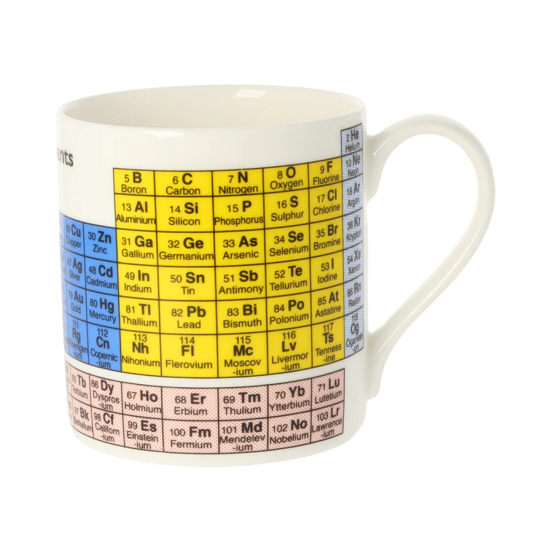 Periodic Table of Elements Mug