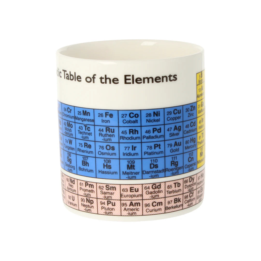 Periodic Table of Elements Mug