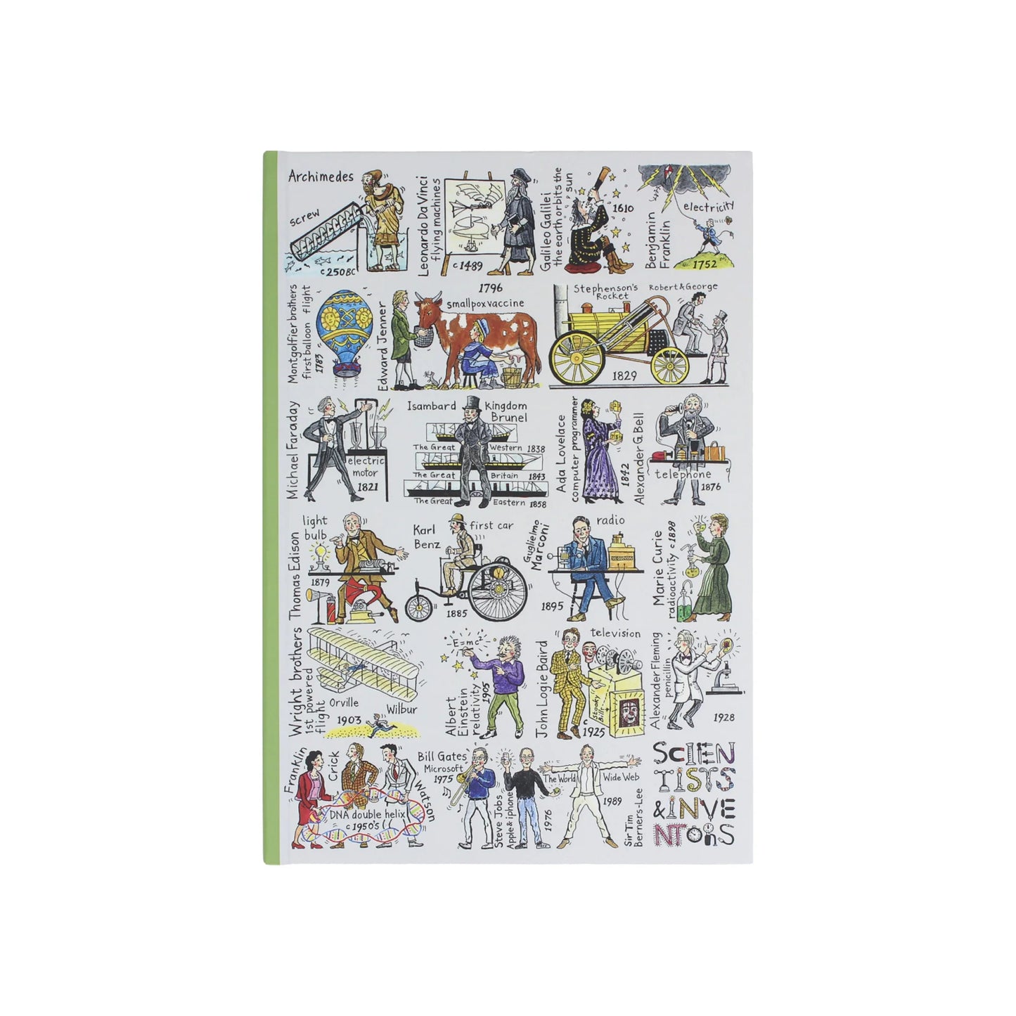 Scientists and Inventors Journal