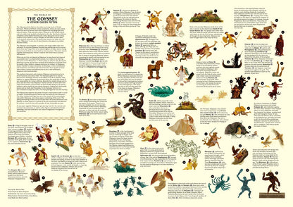 The World of the Odyssey and Other Greek Myths: