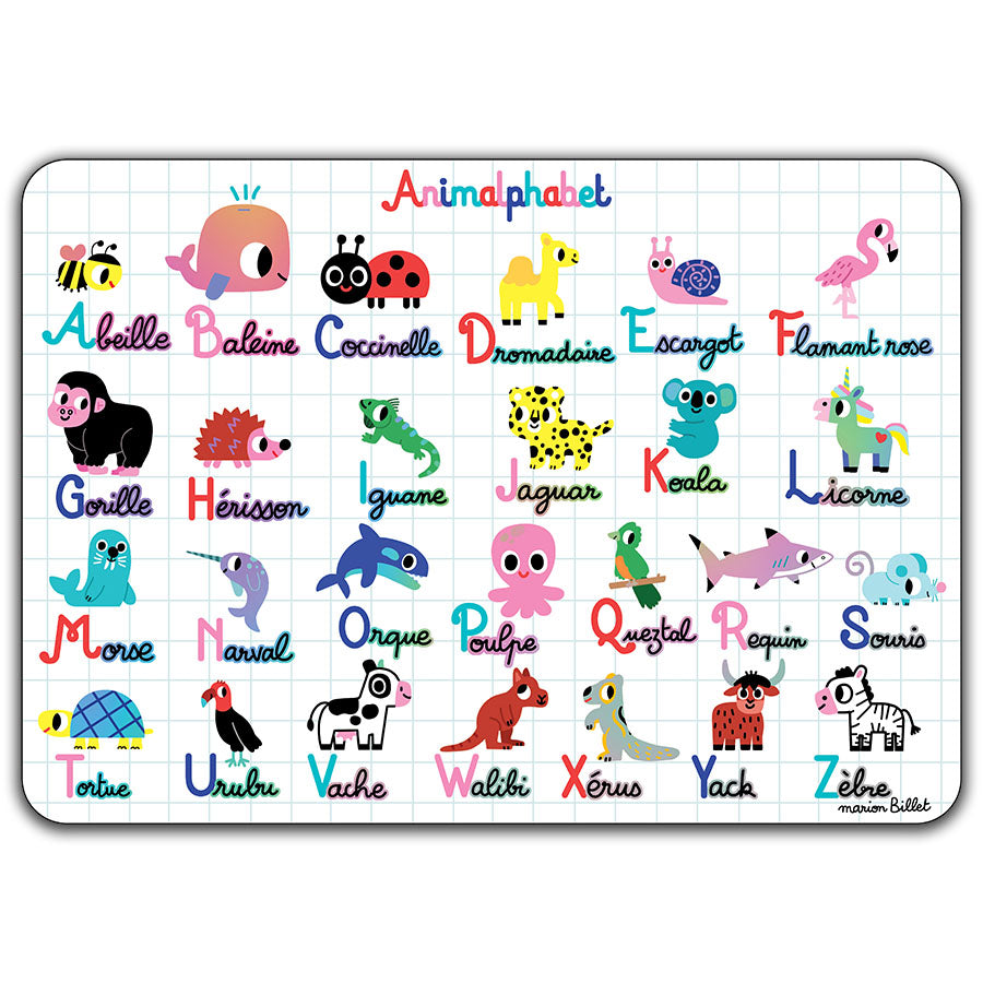 Learn About France Placemat Sets