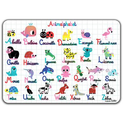 Learn About France Placemat Sets