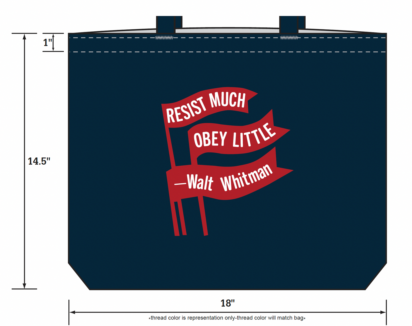 Resist Much, Obey Little Tote Bag