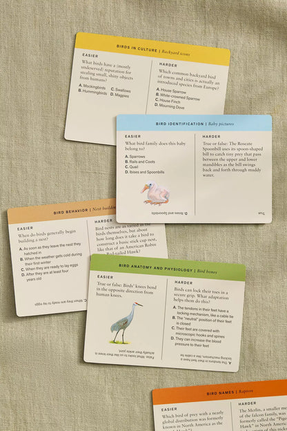 Sibley Birder’s Trivia