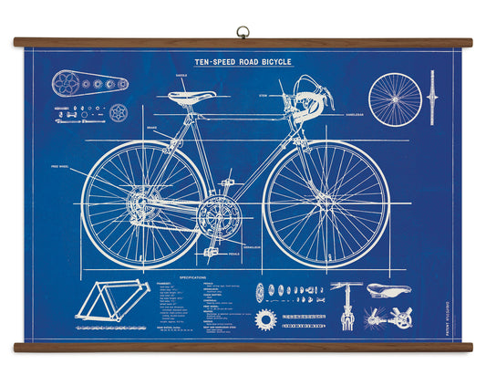 Blueprint Bicycle School Chart