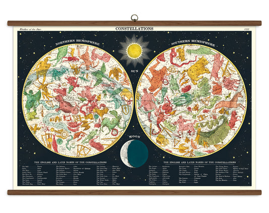 Constellations School Chart
