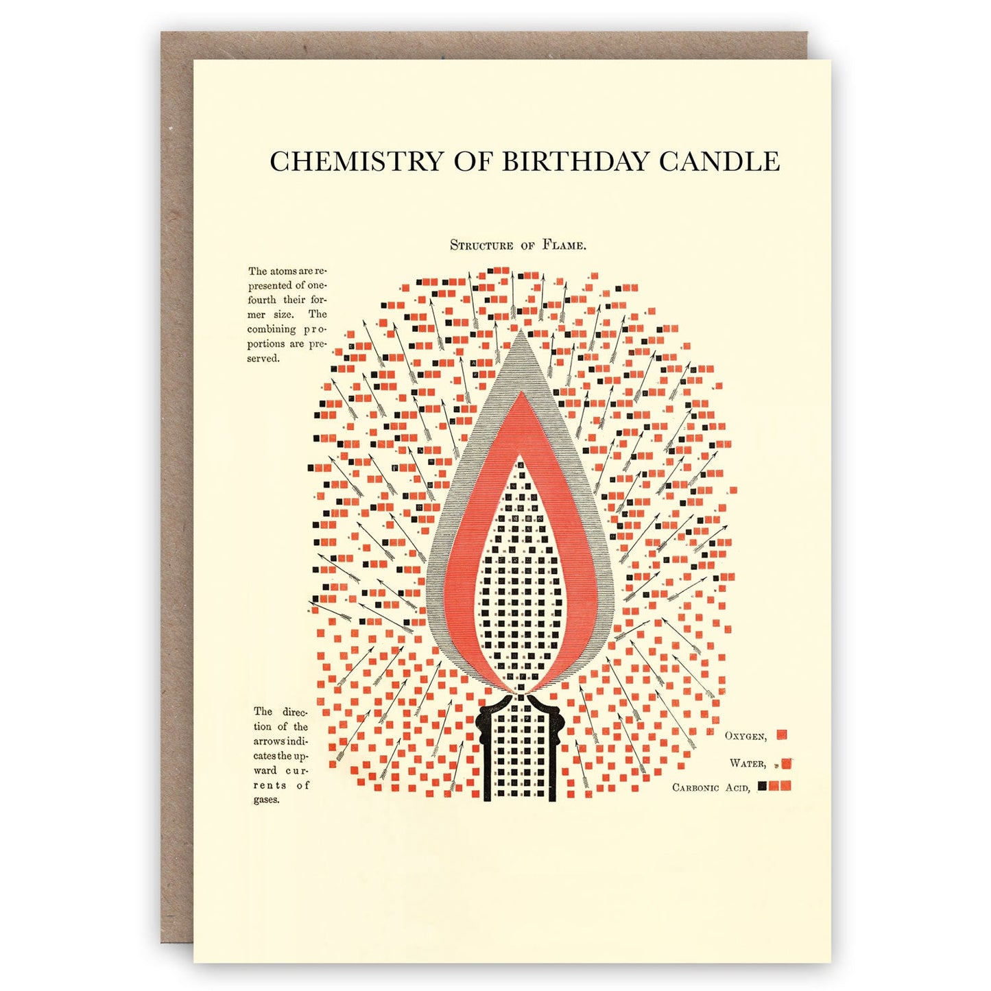 The Old-School Birthday Card Collection