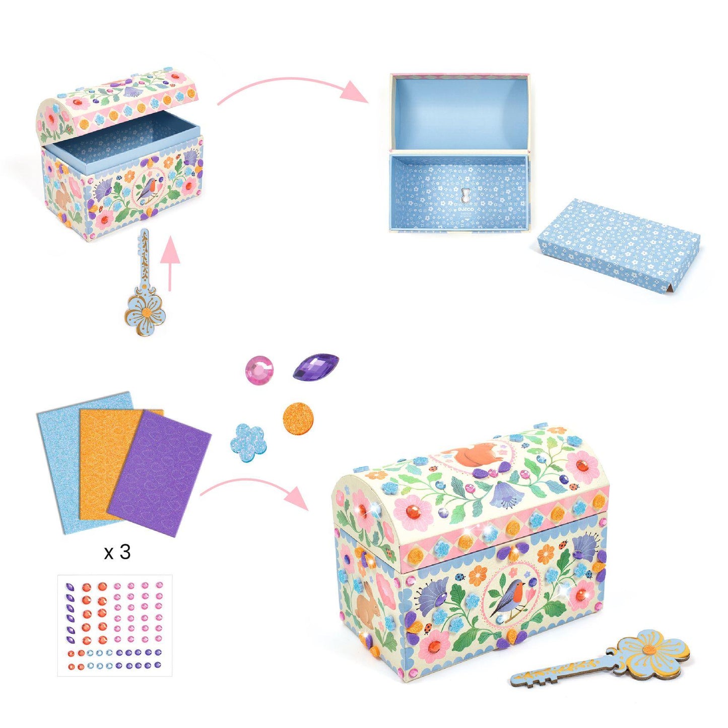 Treasure Chest Kit