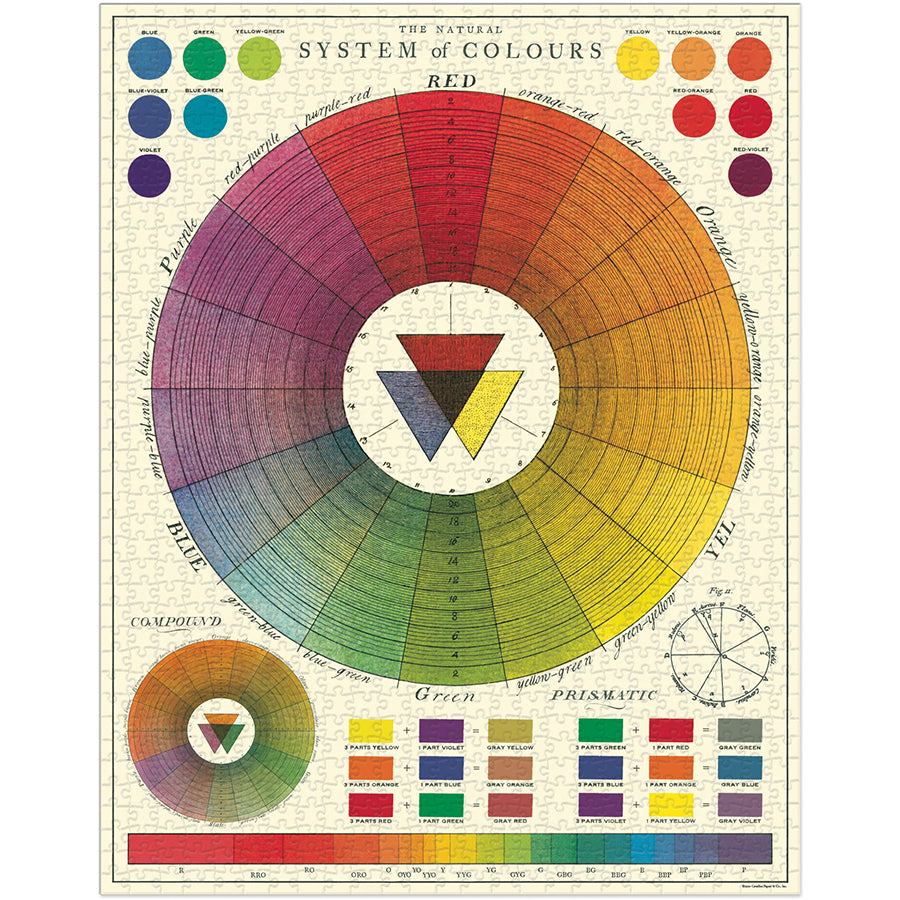 Vintage System of Colours: 1,000-Piece Puzzle