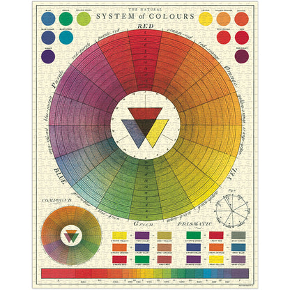 Vintage System of Colours: 1,000-Piece Puzzle