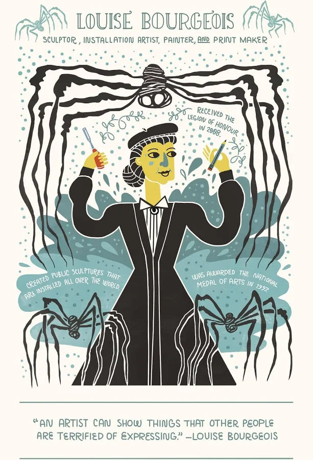 Women in Art Postcard Set