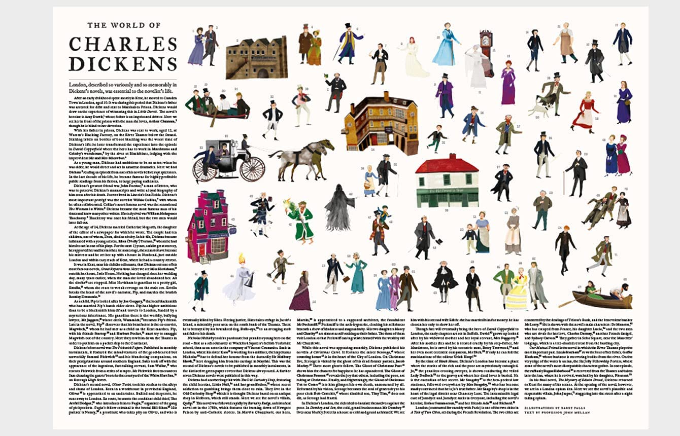 The World of Charles Dickens: 1,000-Piece Puzzle