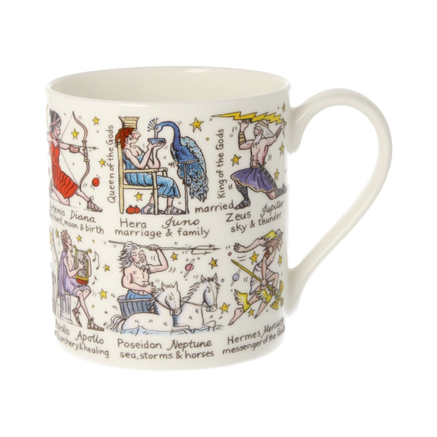 Greek Gods and Goddesses Mug