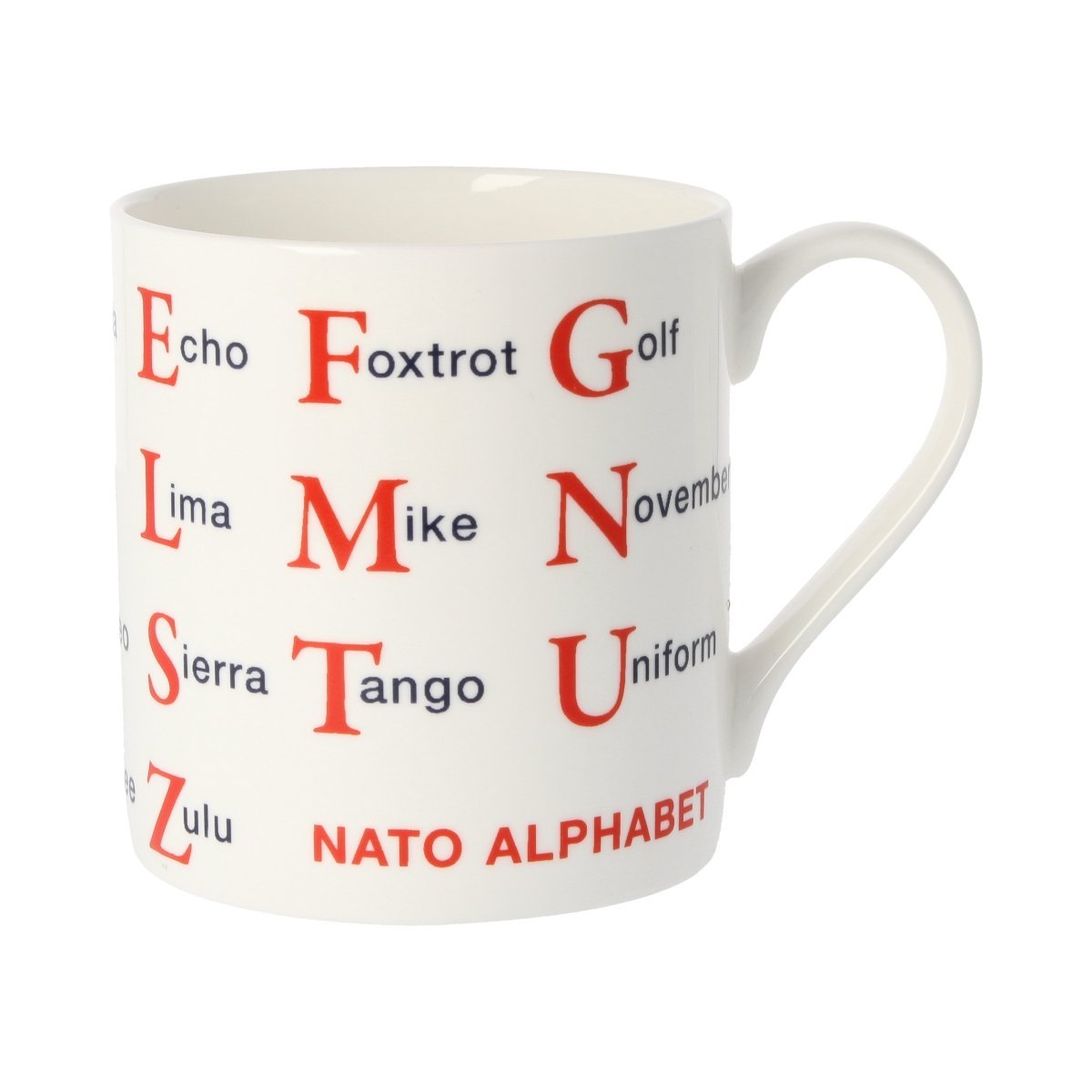 NATO Alphabet Mug