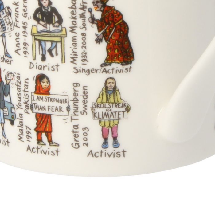 Women Who Changed the World Mug